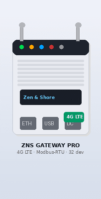 ZNS Gateway Pro — angled view
