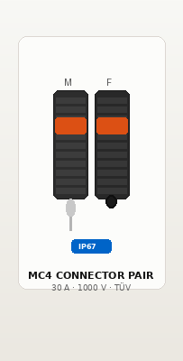 MC4 Weatherproof Connector Pair