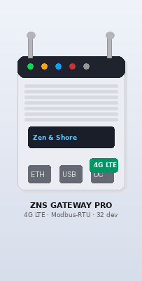 ZNS Gateway Pro